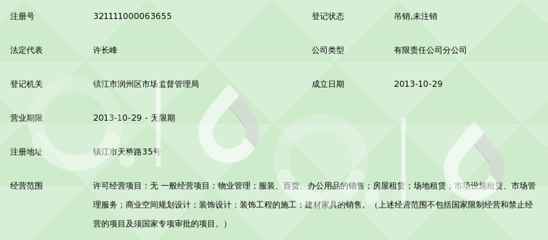 镇江建材批发市场的变迁与现状